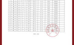 中央空调安装工有前途吗信达·信安里售楼处电线信达·信安里售楼中心电话→楼盘百科→首页网站→楼盘百科→首页网站→24小时热线电话