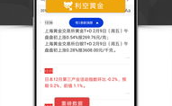 黄金头条,金融资讯平台解析与市场动态洞察