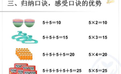 5的乘法口诀教案,5的乘法口诀教学实践与启示