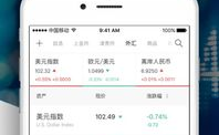 黄金头条,金融资讯平台解析与市场动态洞察